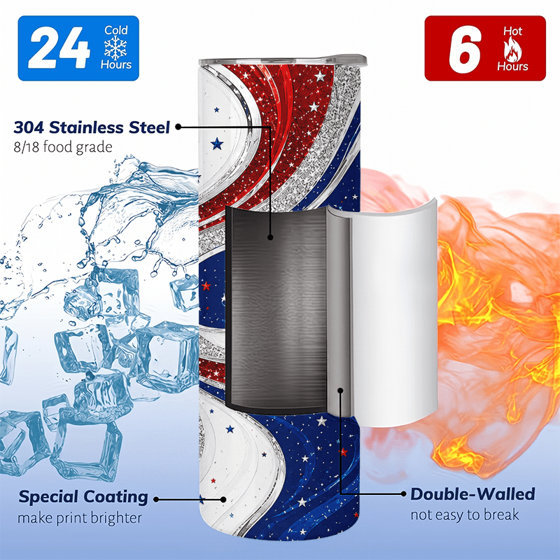 1 Stück 20oz Rot-Weiß-Blaue St – Tumbler 20Oz White Bewertung und Preis